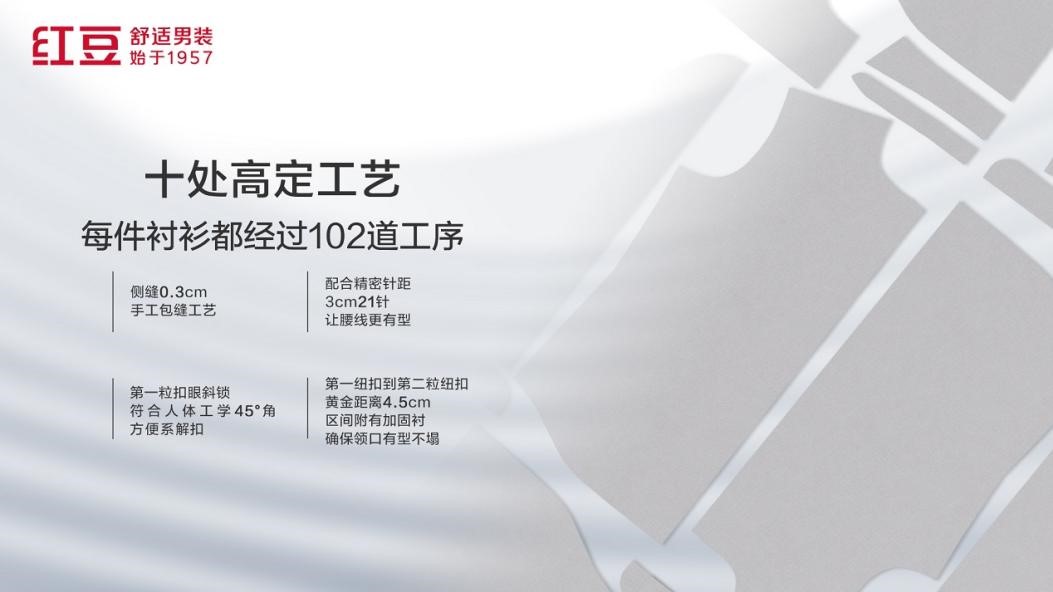 人生就是博男装AR发布会15